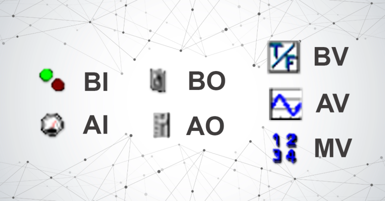 Understanding Metasys BACnet Points