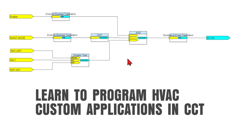 Controls Hero Be The Bas Hero
